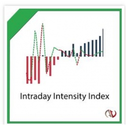 Orderflows Intensity for NinjaTrader (NT8) (Total size 3.7 MB Contains 5 files)